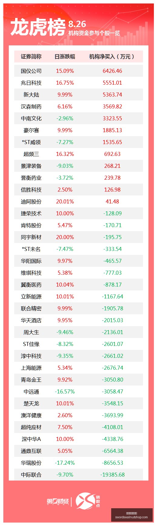 欧篮盘点,王牌奥雷迪,的制胜秘诀,世界杯盘口分析官网,世界杯盘口分析App,世界杯盘口分析网页版,世界杯盘口分析登录,世界杯盘口分析全站